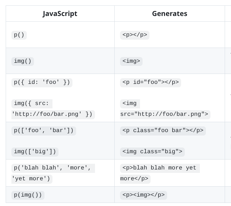 ez-html-elements